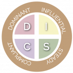 How human differences can affect communication success by Samantha Lynne 2 Profiling_Logo_4 human