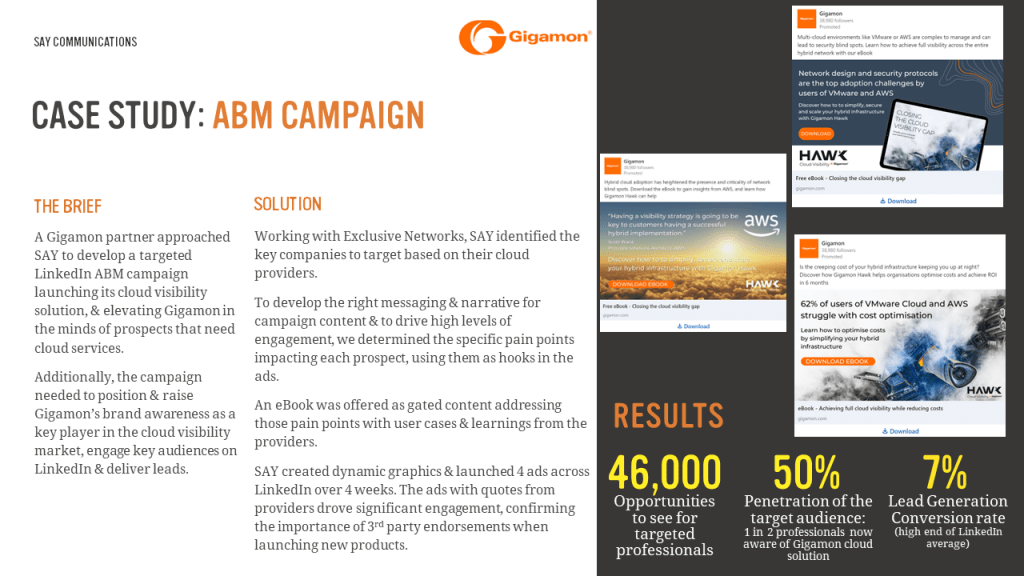 Gigamon ABM Campaign